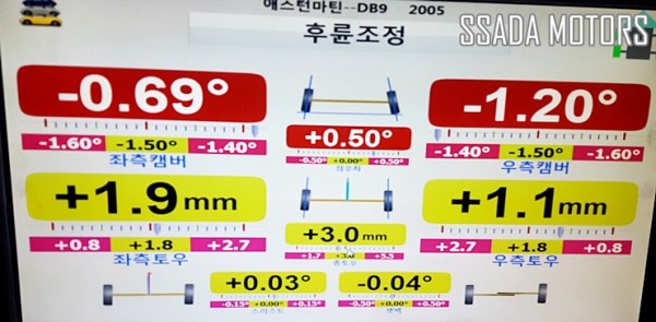 애스턴마틴_센서.jpg