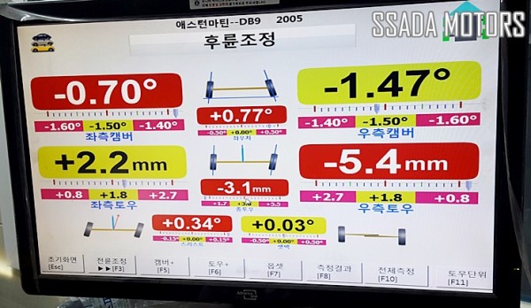 애스턴마틴_측정값.jpg