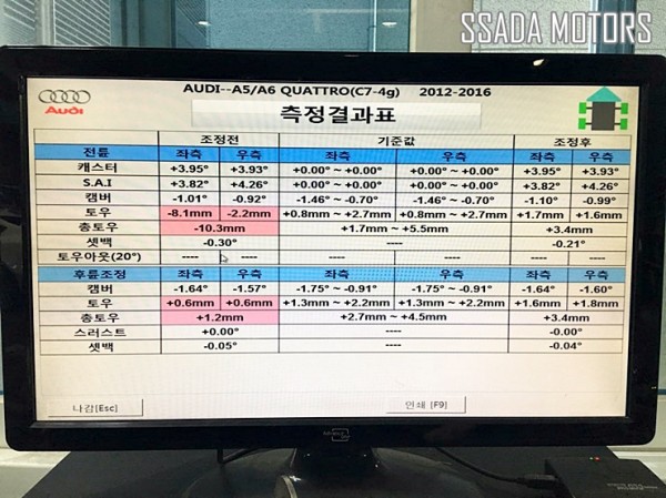 아우디A5_얼라이먼트조정.jpg